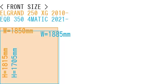 #ELGRAND 250 XG 2010- + EQB 350 4MATIC 2021-